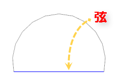 Creating arcs001